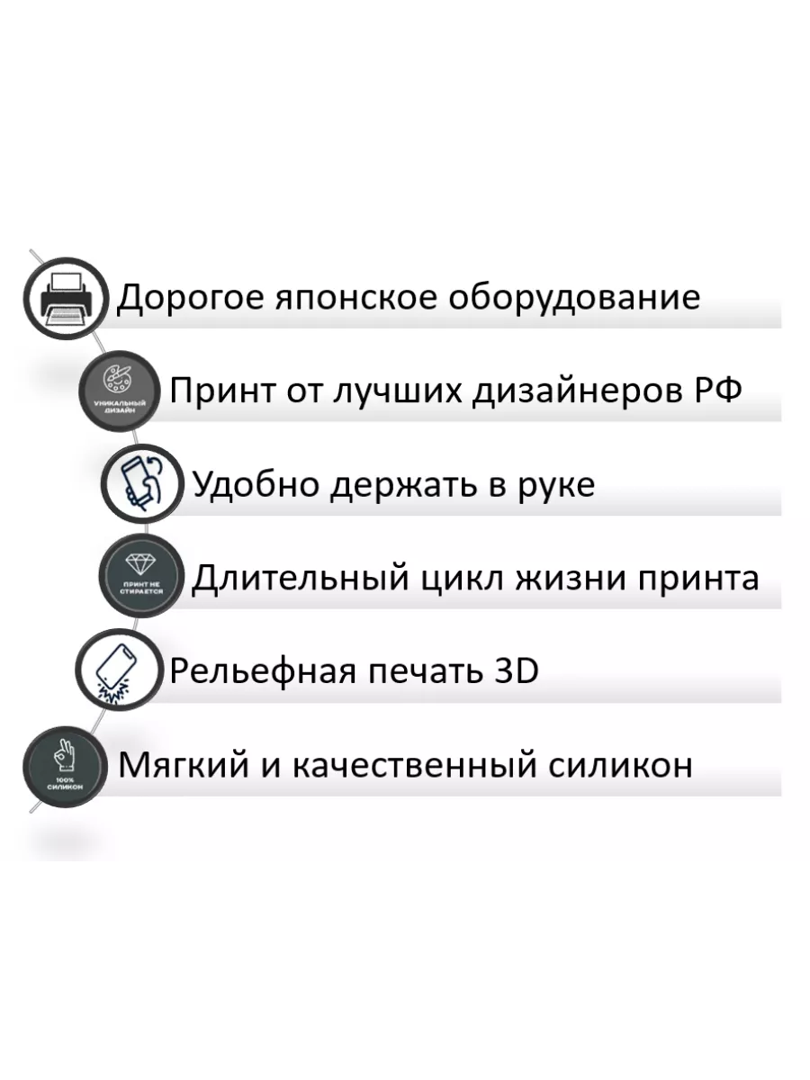 MyPads Чехол герб-коми-сыктывкар Realme 10 5G