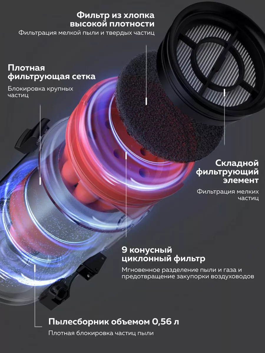 Беспроводной пылесос deerma dem t30w. Беспроводной пылесос deerma dem t30w