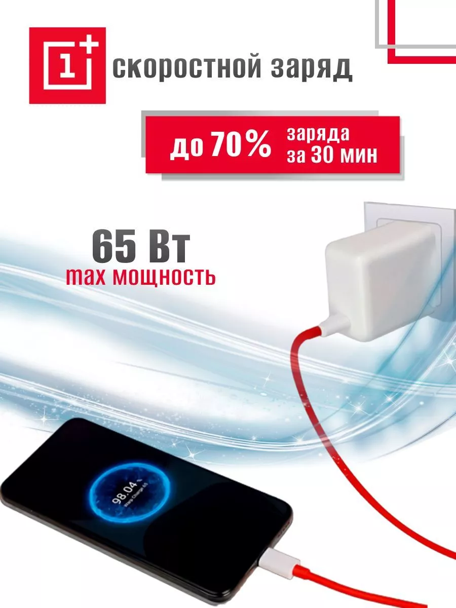 Зарядное устройство, Адаптер, 65W Realme Oppo OnePlus купить по цене 824 ₽  в интернет-магазине Wildberries | 205100577