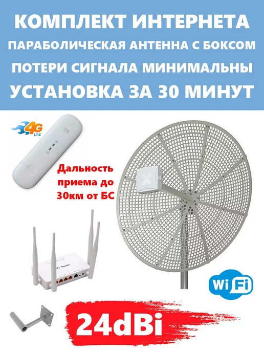 Направленные 4G антенны