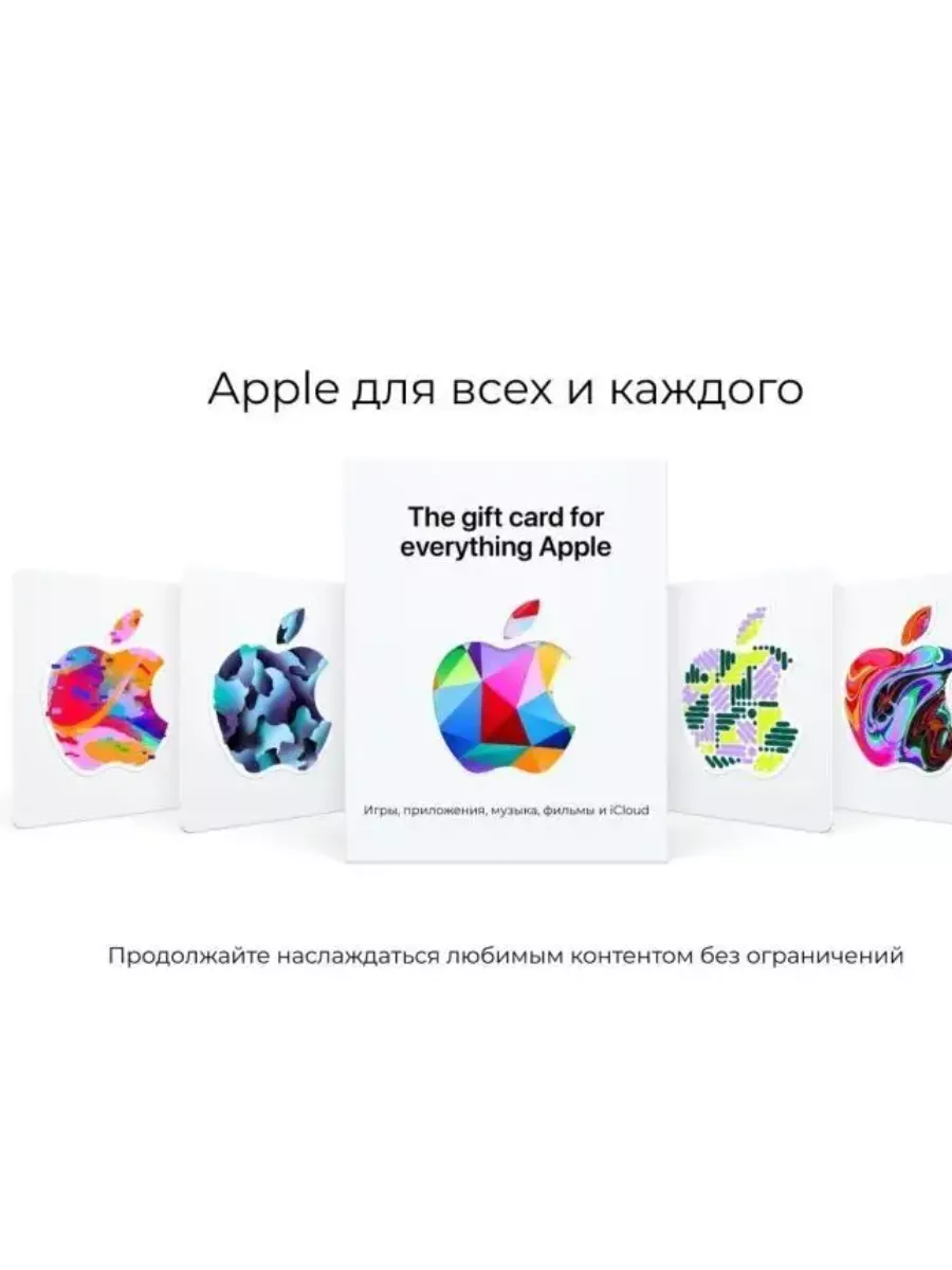 ITunes Подарочная карта App Store Пополнение Apple 15USD США