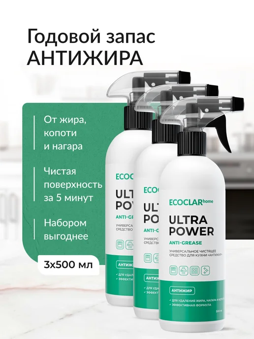 Ecoclar home чистящее средство для кухни антижир спрей 500 мл