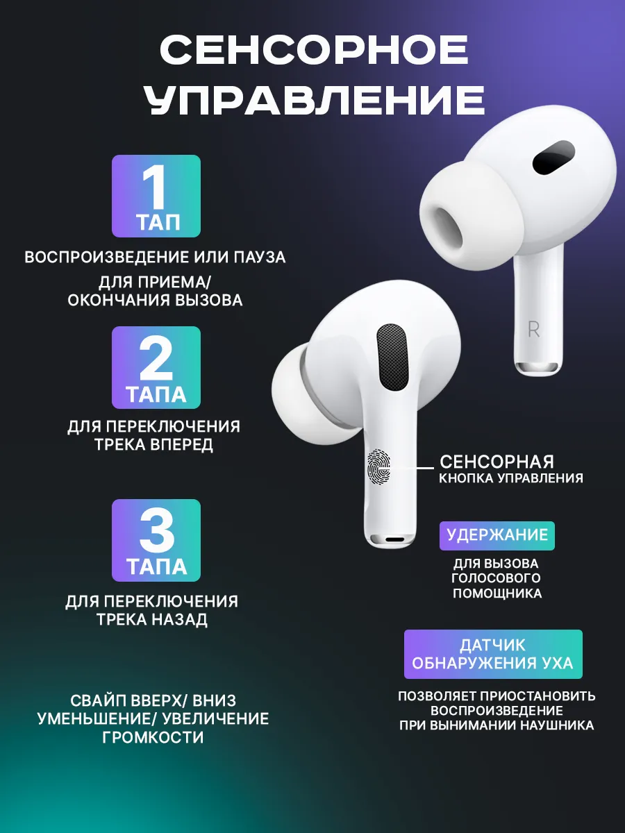 Наушники беспроводные A.Pods2 для iPhone Android PrimeTechMarket купить по  цене 94,67 р. в интернет-магазине Wildberries в Беларуси | 205447945