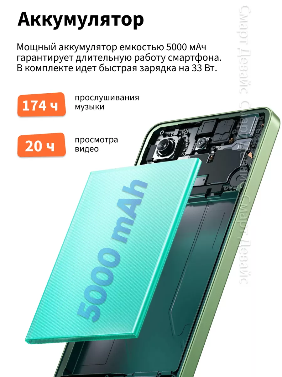 Смартфон Redmi Note 13 8GB+128GB Blue Xiaomi купить по цене 15 321 ₽ в  интернет-магазине Wildberries | 205530423