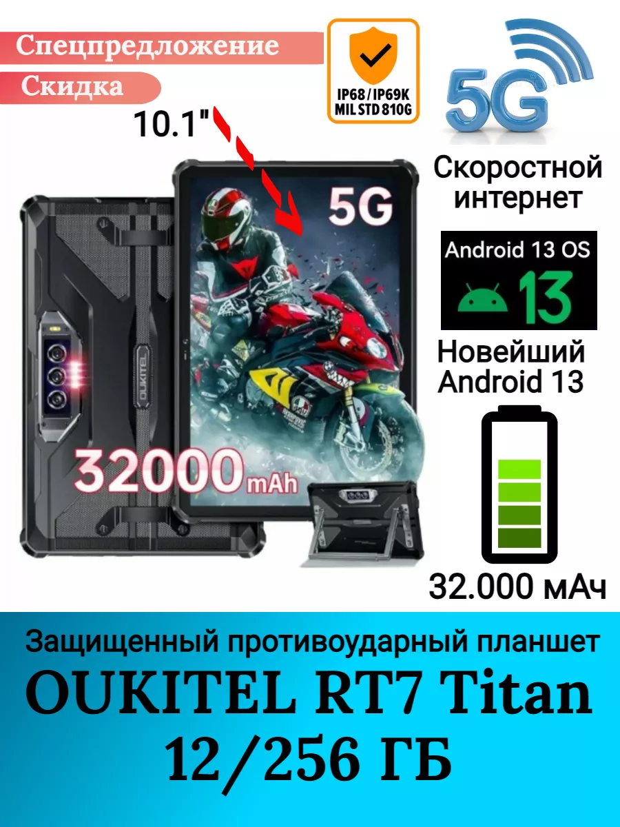 Защищенный планшет RT7 Titan 5G, 12+256 Gb