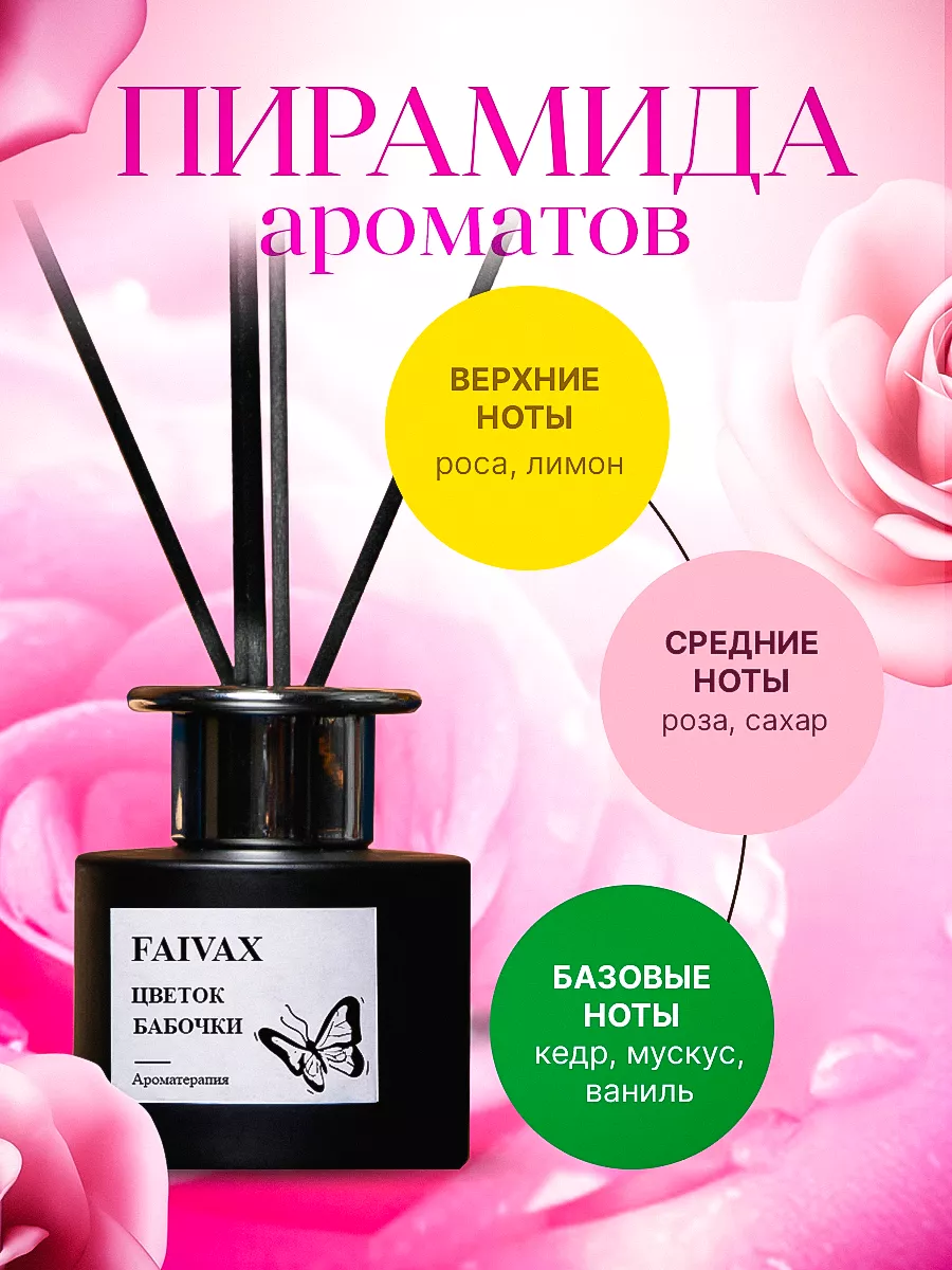 Диффузор для дома с палочками FAIVAX купить по цене 399 ₽ в  интернет-магазине Wildberries | 206082479