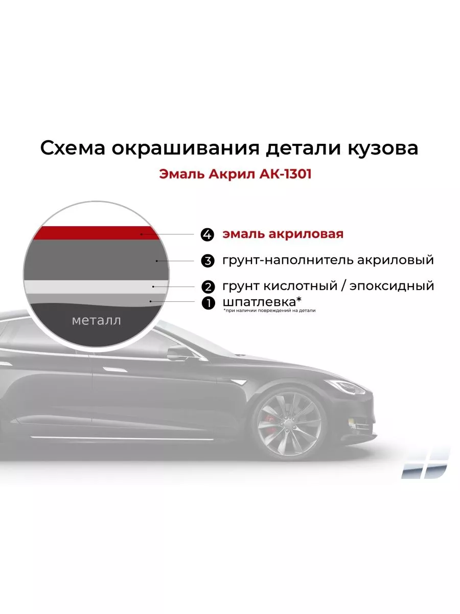 Car Paints Автоэмаль АК-1301, эмаль акриловая, белая, 0. 85 кг