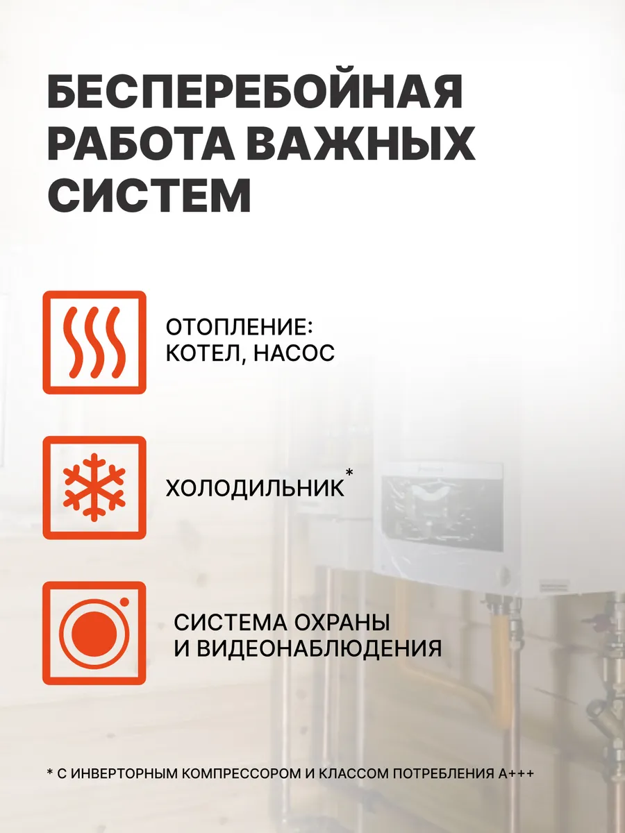 Портативная электростанция Home 600 для дома и туризма WATTICO купить по  цене 57 420 ₽ в интернет-магазине Wildberries | 206312068