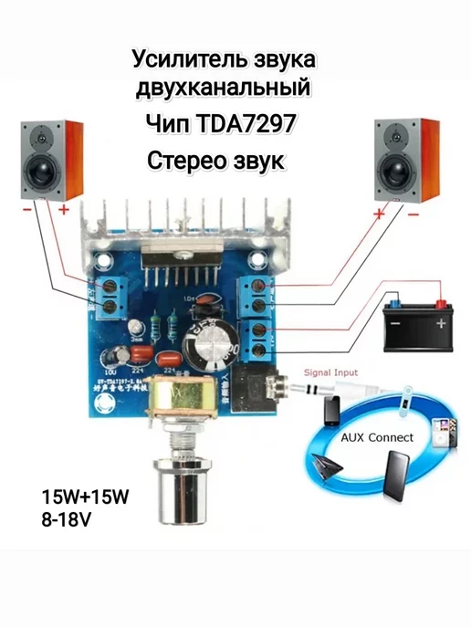 Аудио усилители / Динамики