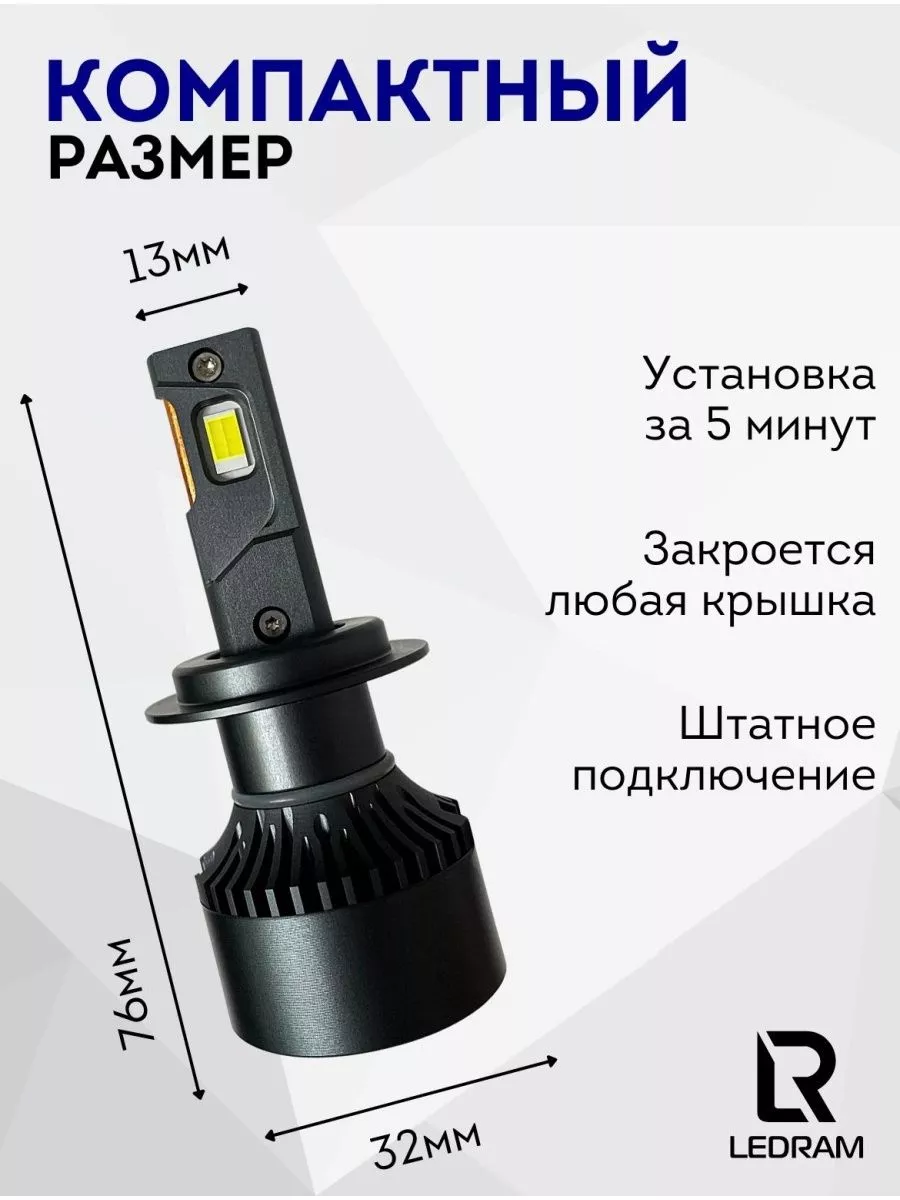 Automotive lamps Светодиодные лампы 