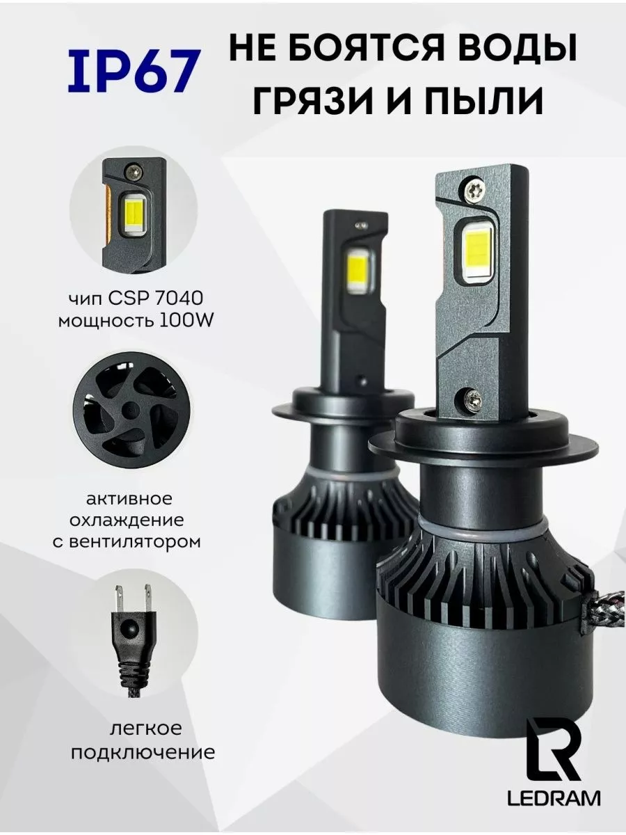 Automotive lamps Светодиодные лампы 