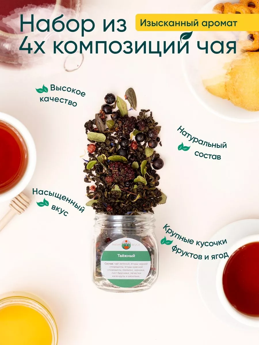 Набор чая подарочный листовой Tea купить по цене 2 711 ₽ в  интернет-магазине Wildberries | 206522671