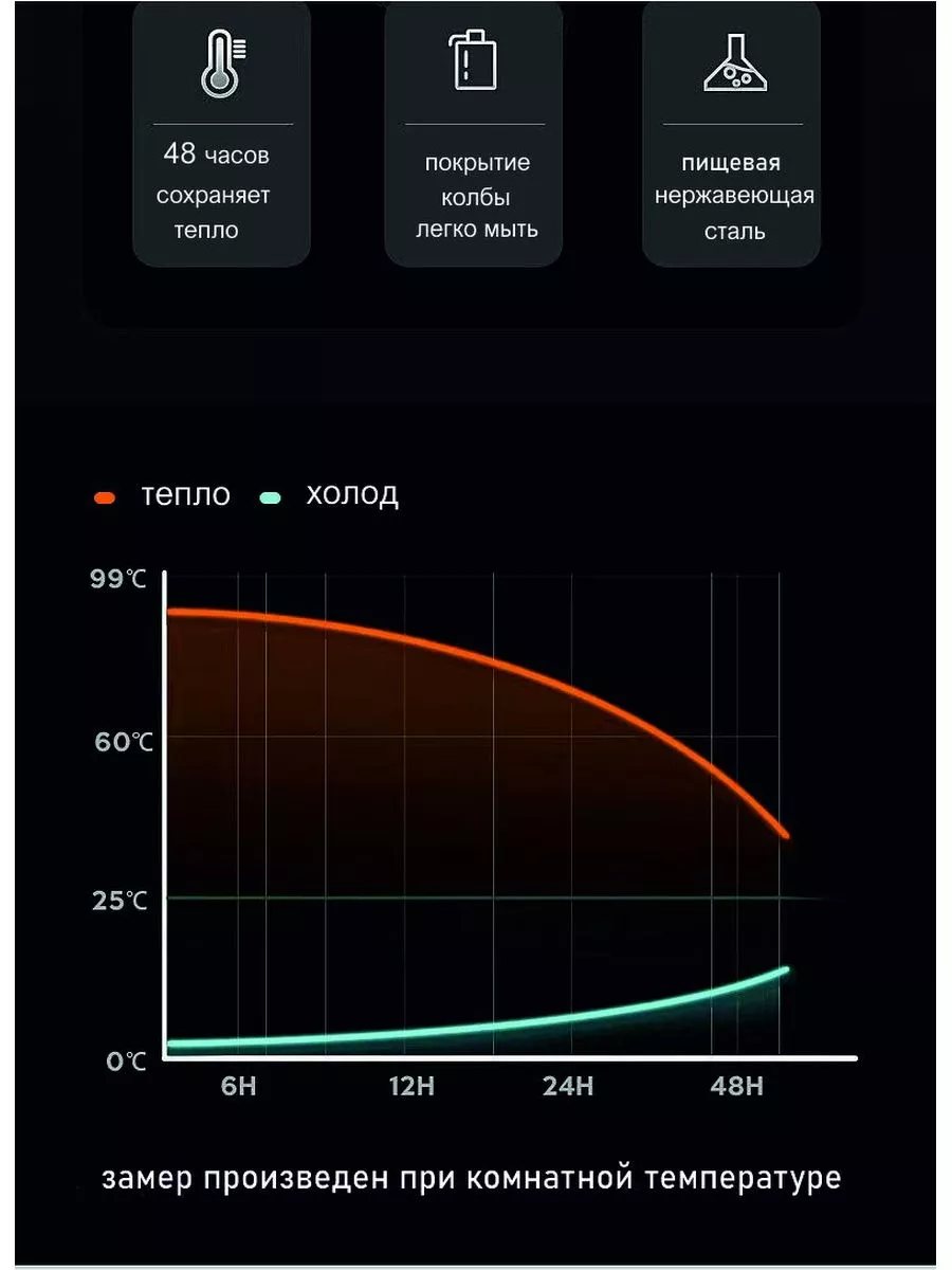 Thermos Термос 1 л с ситечком для чая