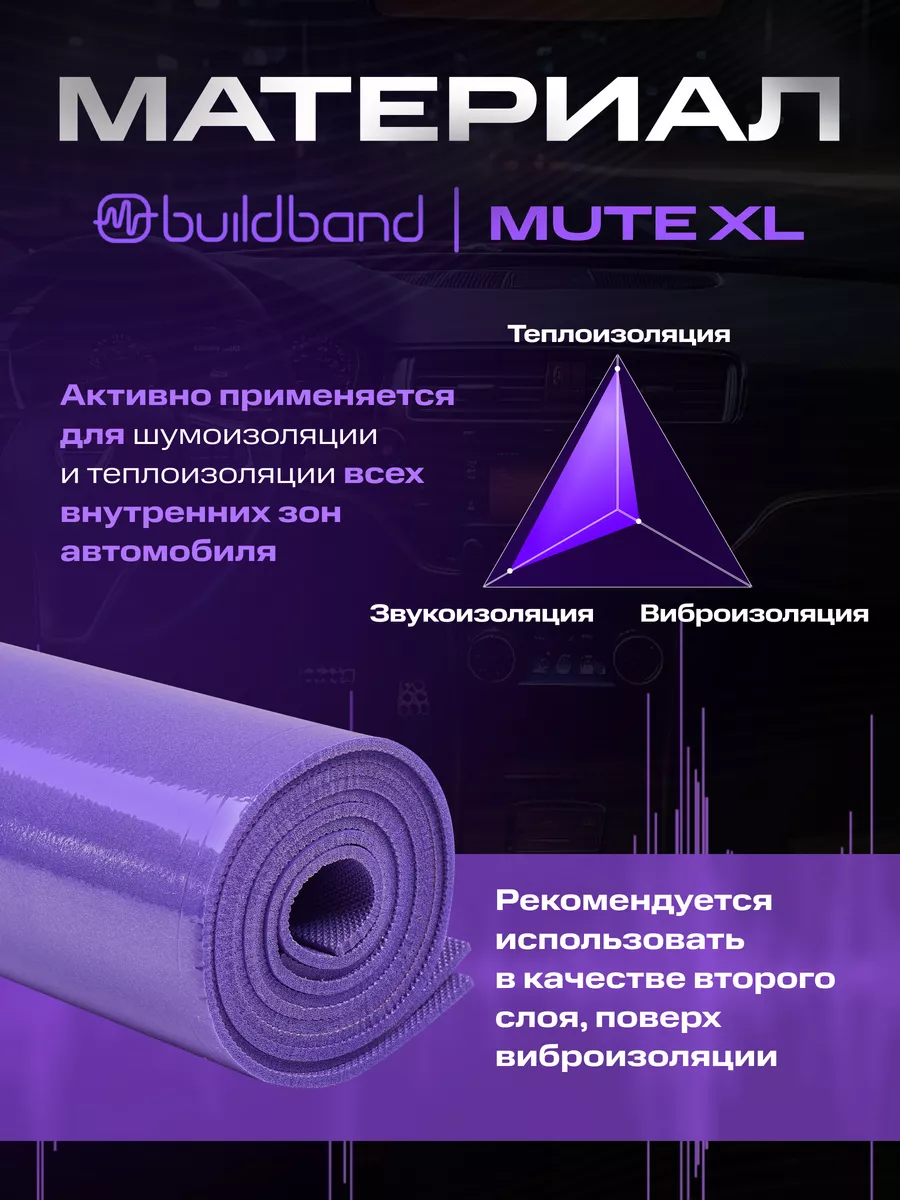 Шумоизоляция для автомобиля MUTE XL, 2 листа (0.65 х 1 м) Buildband купить  по цене 726 ₽ в интернет-магазине Wildberries | 206710107