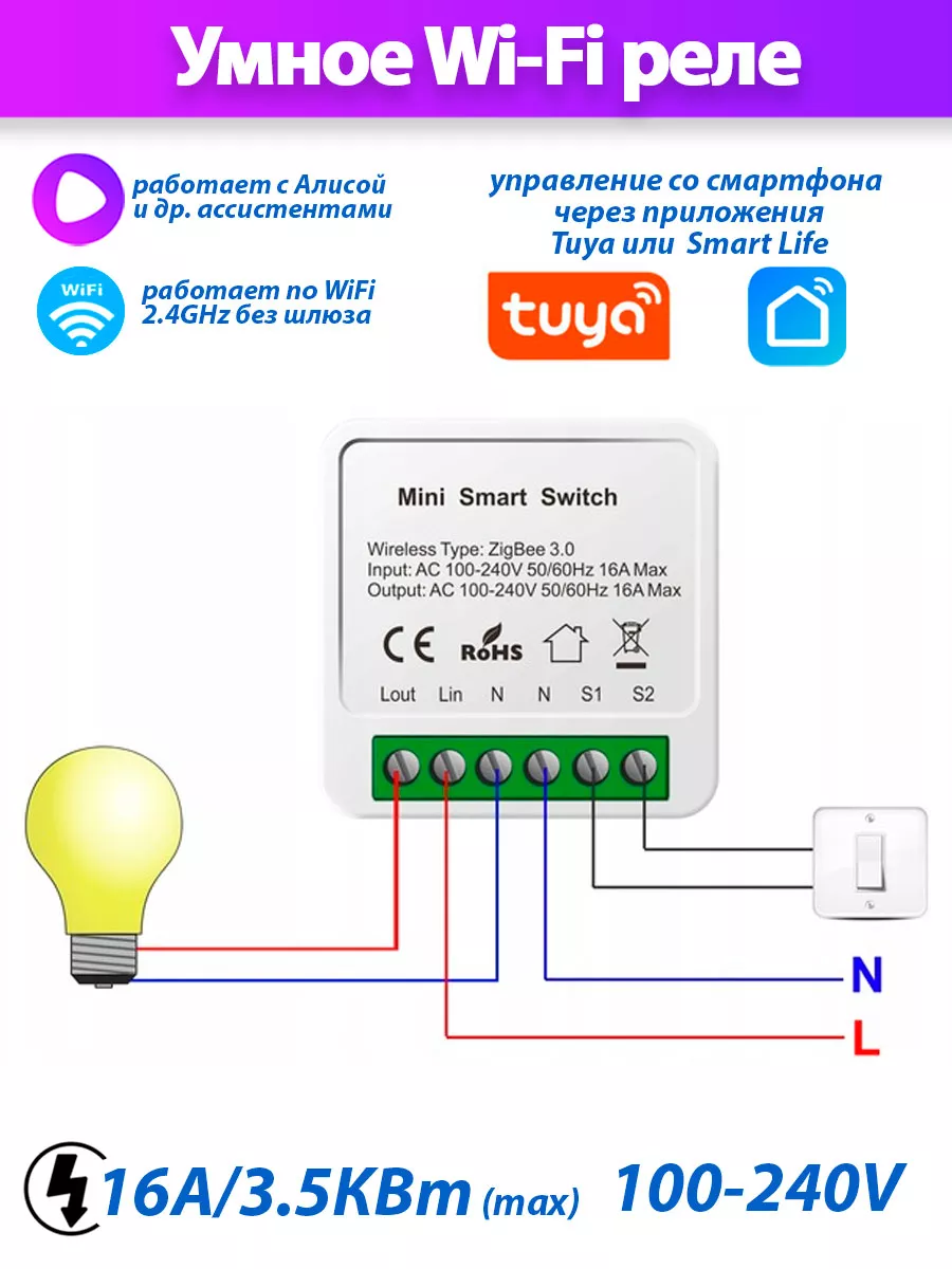 Умное Wi-Fi реле Mini Smart Switch 220V 16A Tuya купить по цене 632 ₽ в  интернет-магазине Wildberries | 206854728