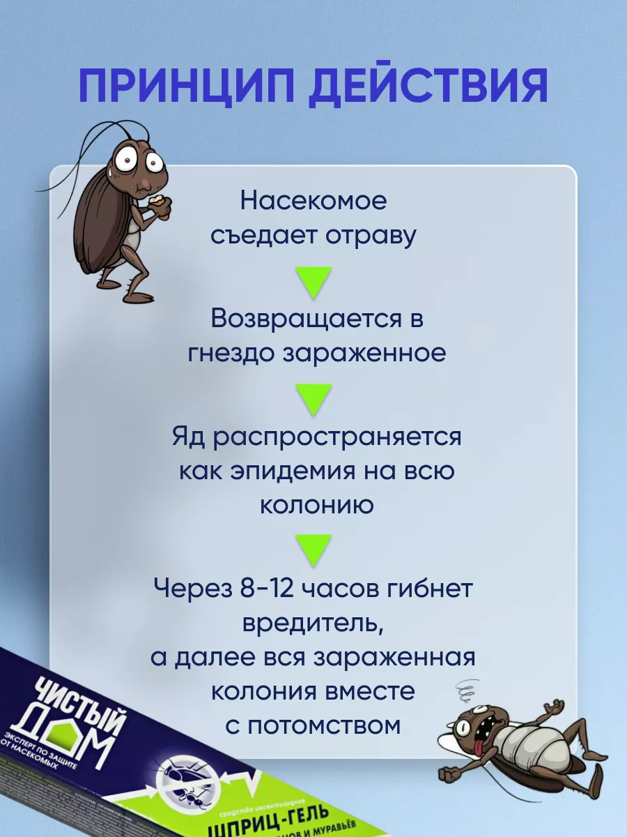 Гель шприц от тараканов и муравьев 2 шт Чистый дом купить по цене 8,44 р. в  интернет-магазине Wildberries в Беларуси | 207232892