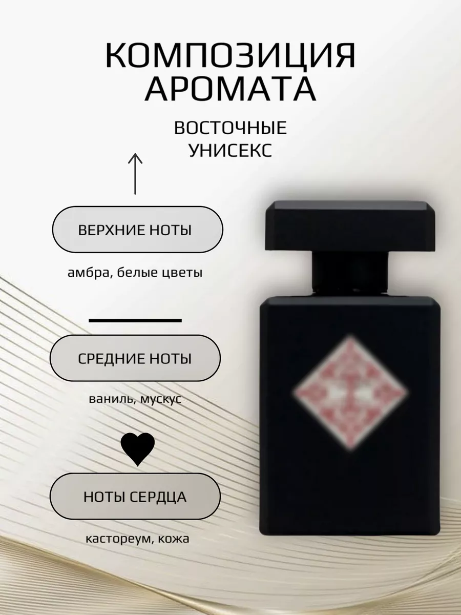 Perfume collection Initio Absolute Aphrodisiac