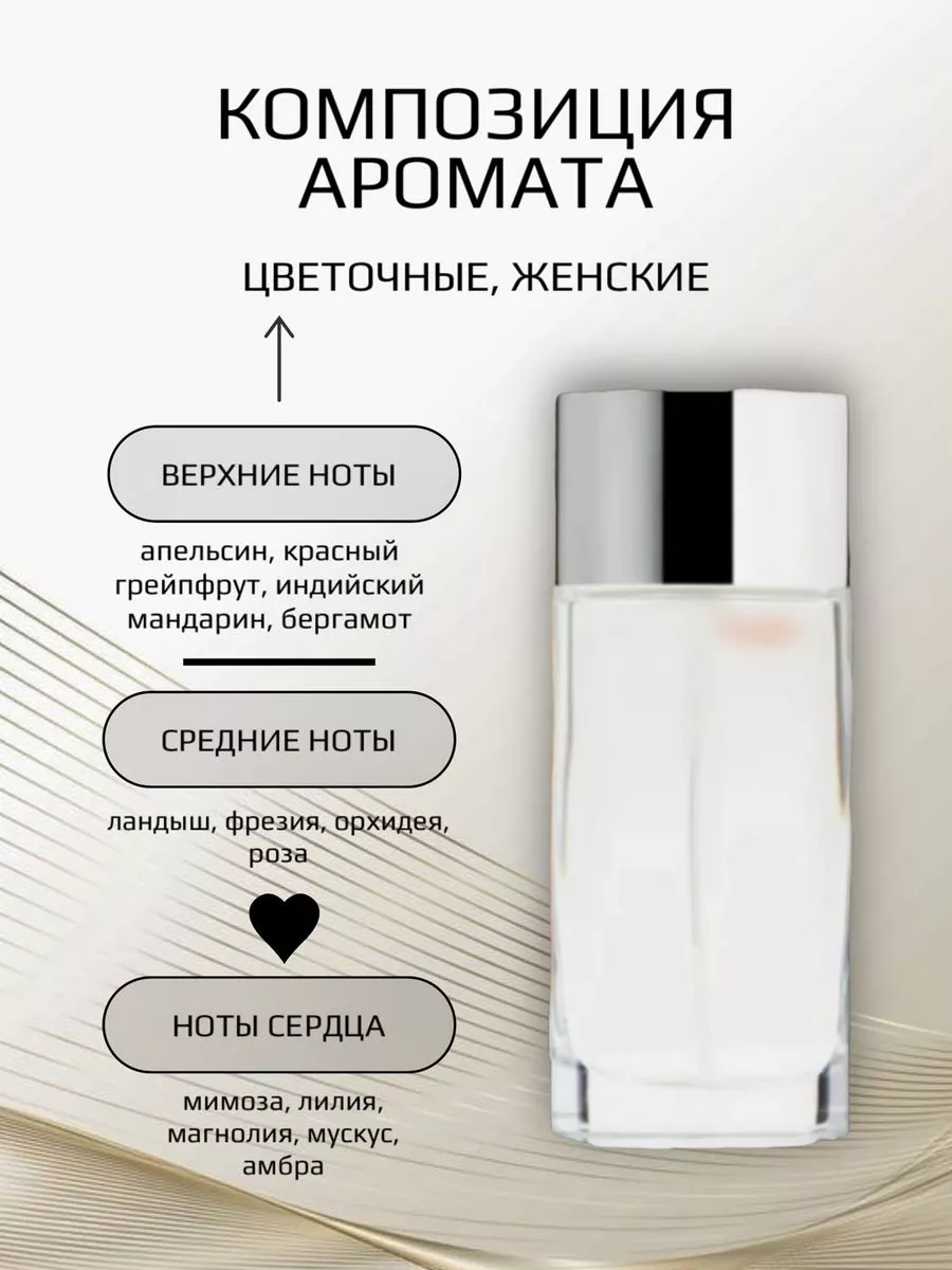 Ароматизатор для машины Clinique Happy Perfume collection купить по цене  228 ₽ в интернет-магазине Wildberries | 207897899