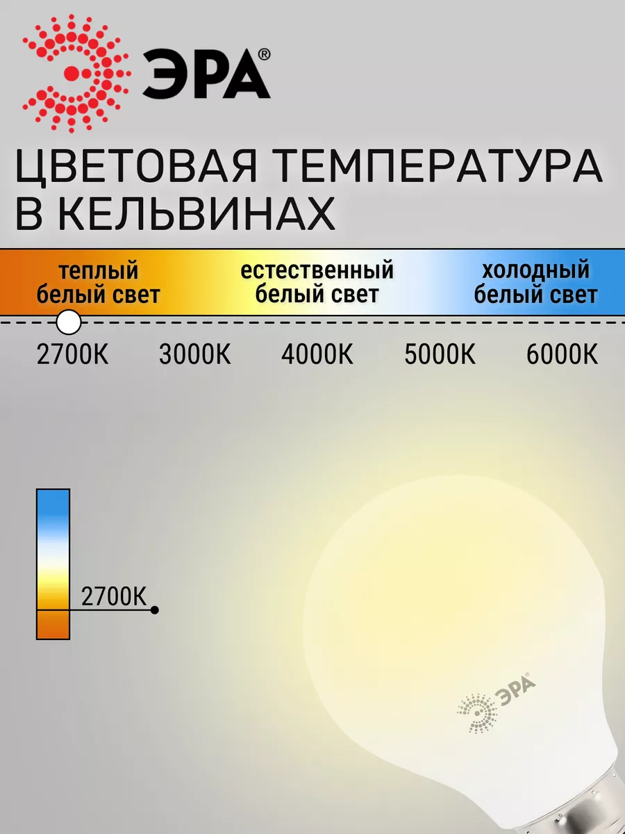 Эра Лампочка светодиодная LED E14 шар 10Вт 2700К теплый свет