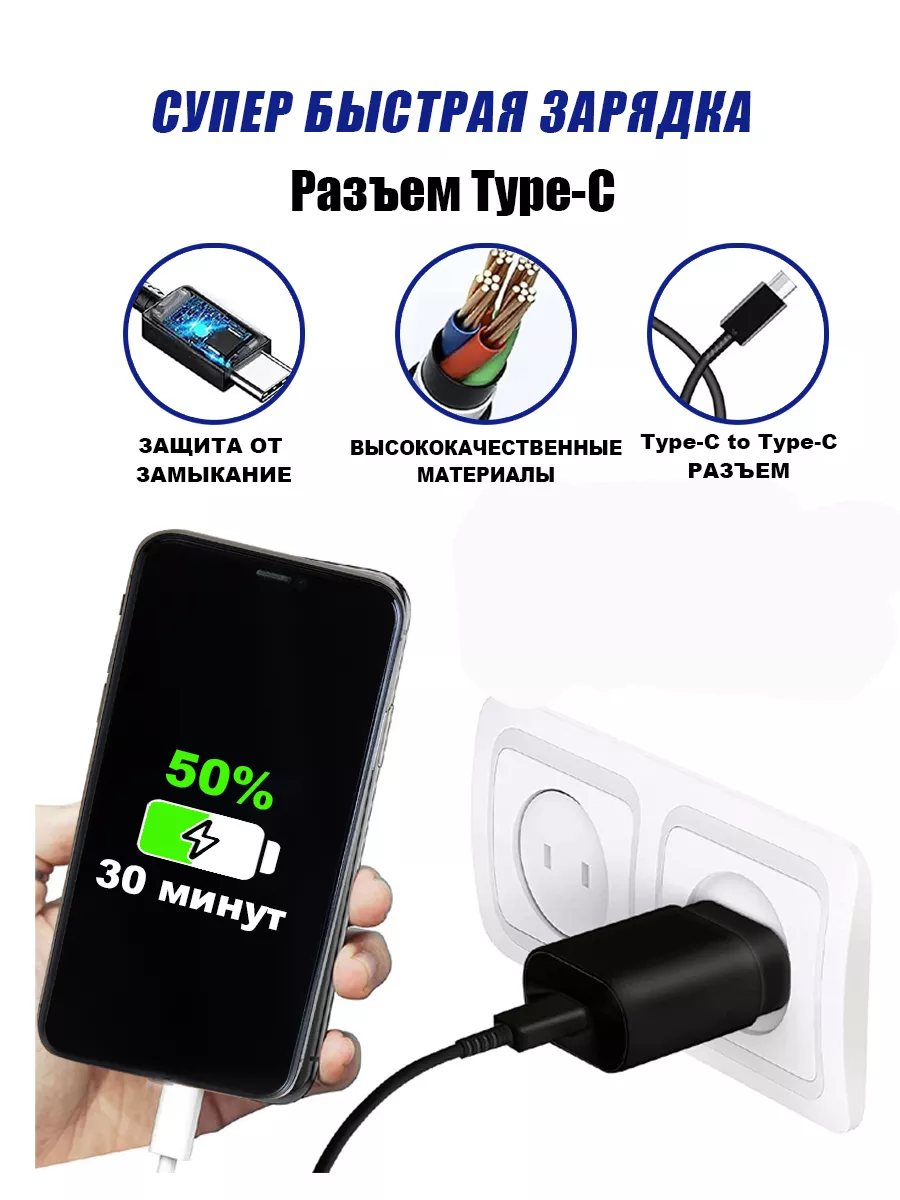 Быстрая зарядка для телефона Type-C 45W Samsung и iPhone ORIYON купить по  цене 440 ₽ в интернет-магазине Wildberries | 208480087