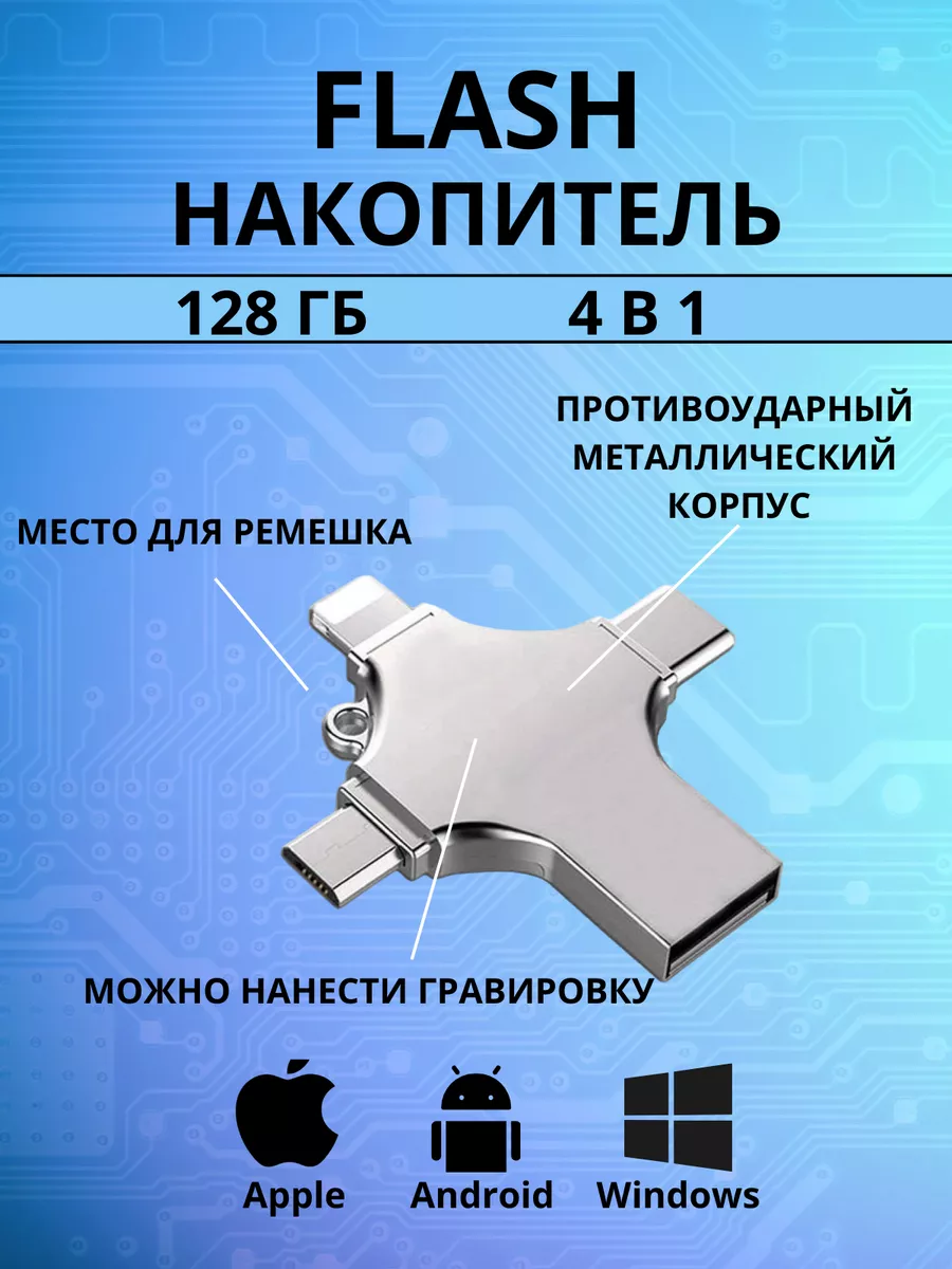 Производство флеш-накопителей для записи КТ и МРТ с логотипом Вашего медицинского центра