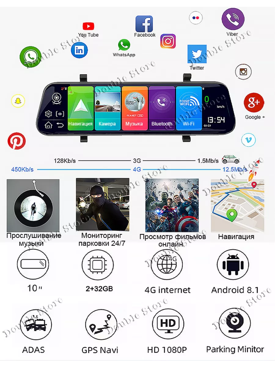 Автомобильный видеорегистратор зеркало андроид с сим и GPS Double Store  купить по цене 10 084 ? в интернет-магазине Wildberries | 209346955