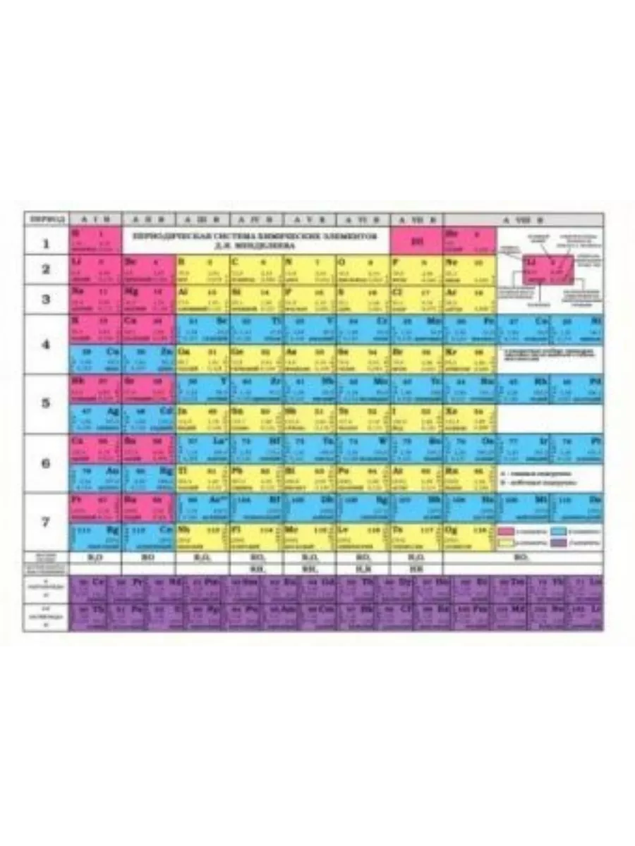 Таблица Менделеева Таблица растворимости А5 Вако купить по цене 155 ₽ в  интернет-магазине Wildberries | 209378238