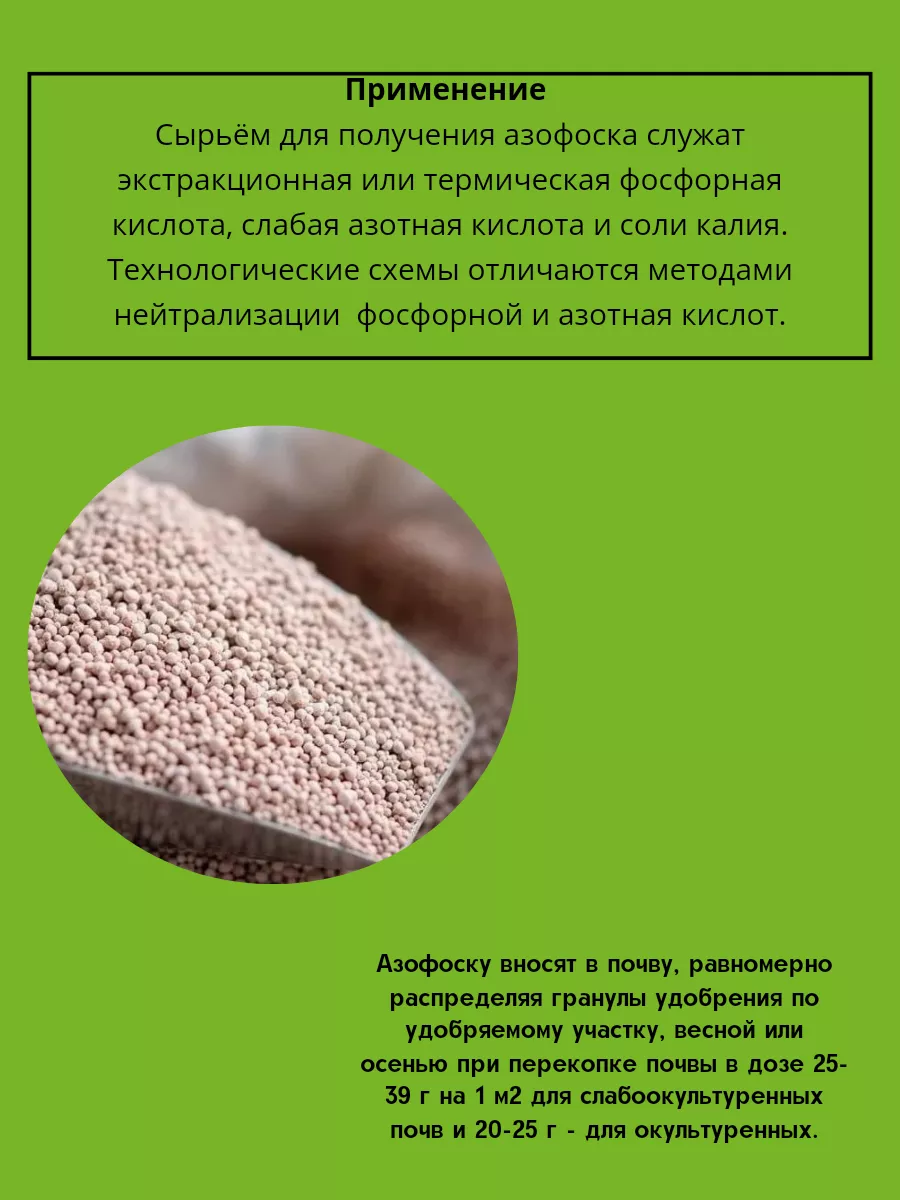 Удобрение азофоска для цветов Корешок купить по цене 364 ₽ в  интернет-магазине Wildberries | 209807162