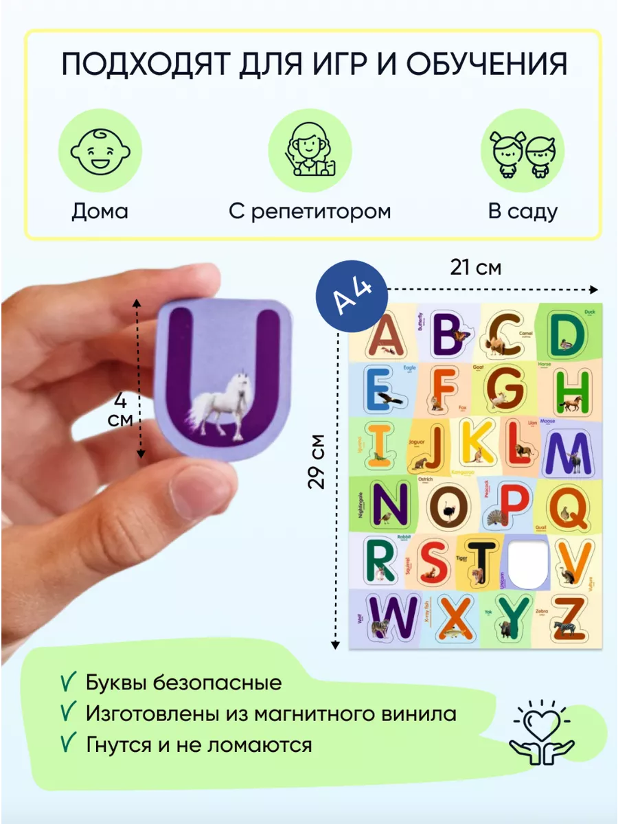 Английские буквы магнитные