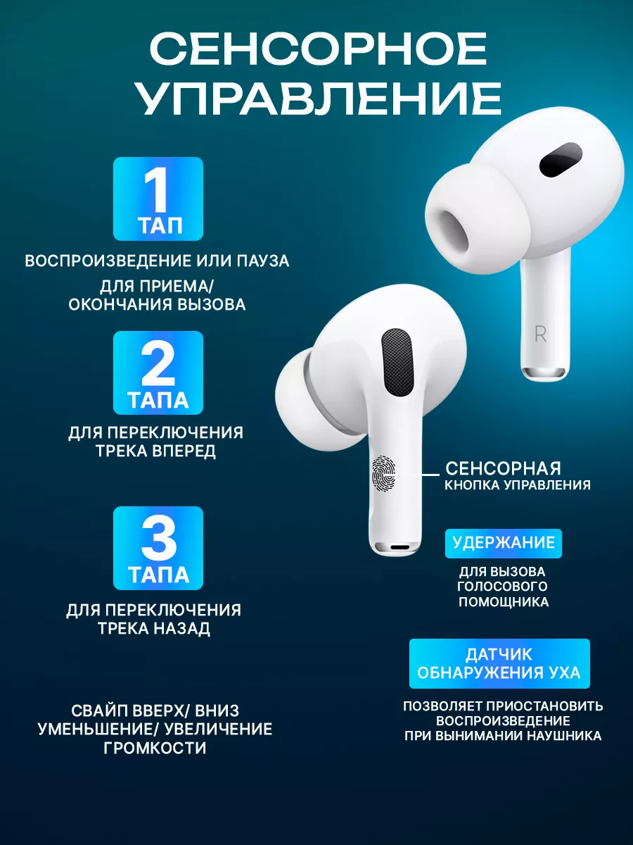 Наушники беспроводные A.P. 2 для iPhone Android E-SHOP купить по цене 1 141  ₽ в интернет-магазине Wildberries | 209928876