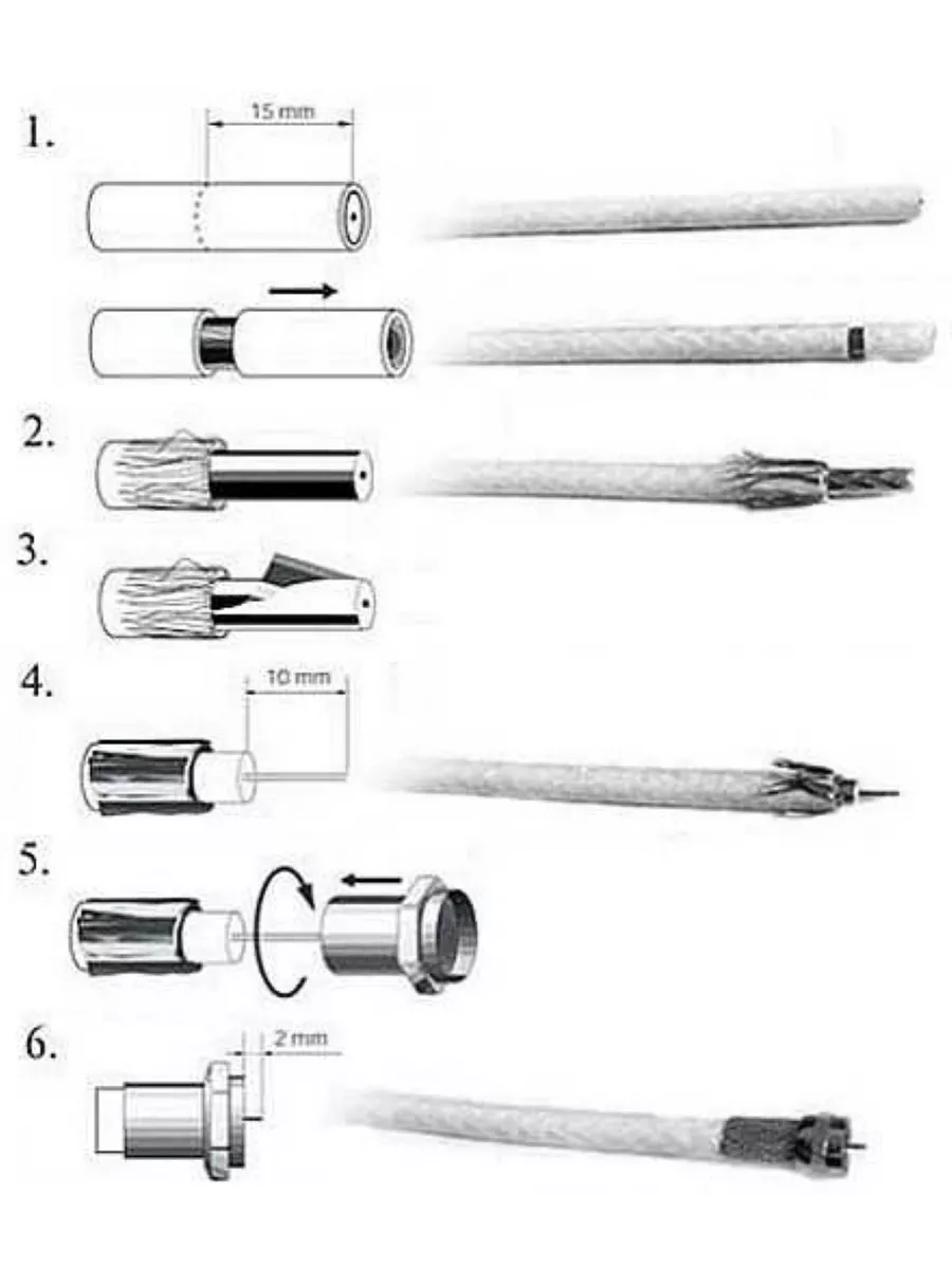 Монтаж f разъема на кабель rg6. Как правильно установить штекер на антенный кабель. Разъем для антенного кабеля схема. Как соединить телевизионный кабель между собой.