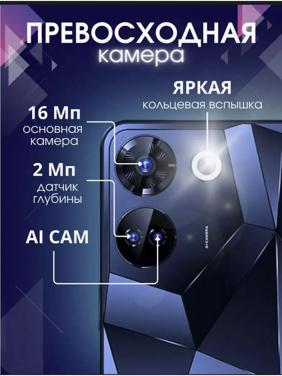 Everything Смартфон Андроид Umiio A96