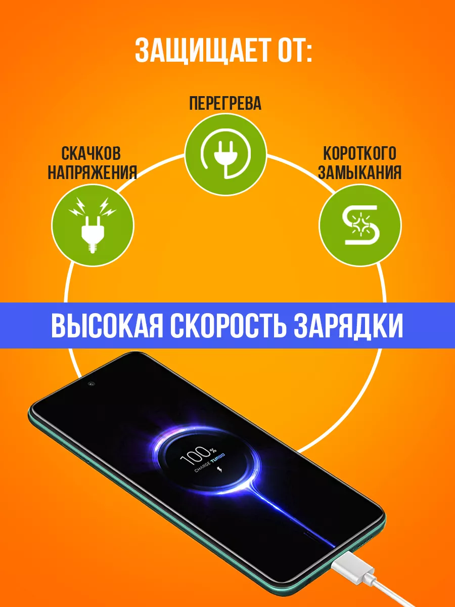 Быстрая зарядка type-c для телефона 33w REDMI-POCO Xiaomi