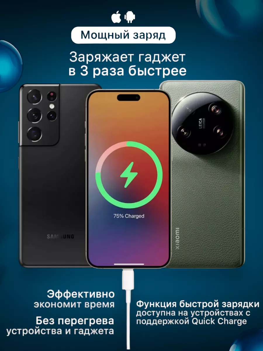 LNhomee Быстрая зарядка type-C для iphone 15