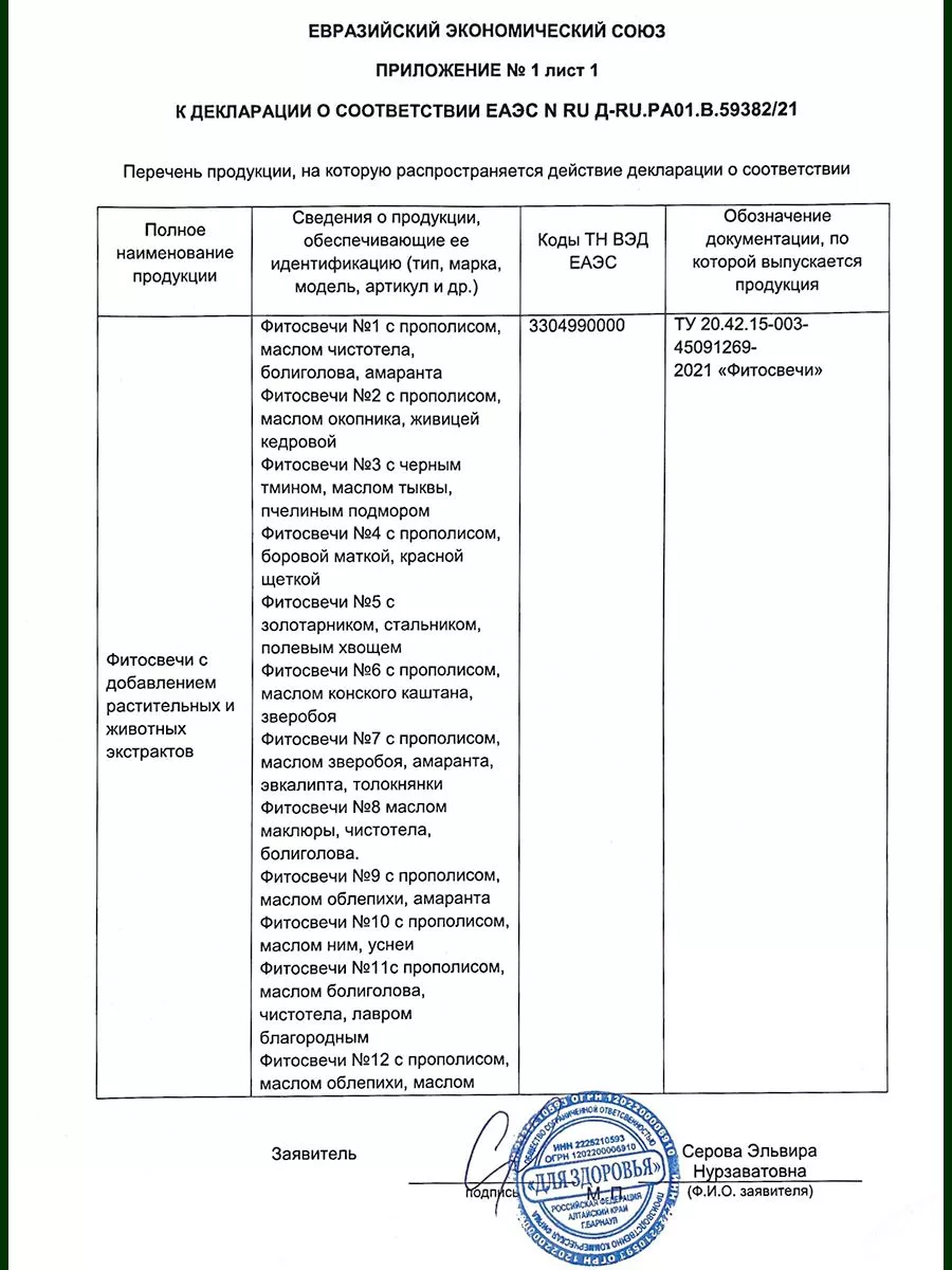 МАЙТАКЕ Свечи Фунго 10 шт Для ЗДОРОВЬЯ купить по цене 635 ₽ в  интернет-магазине Wildberries | 210643422