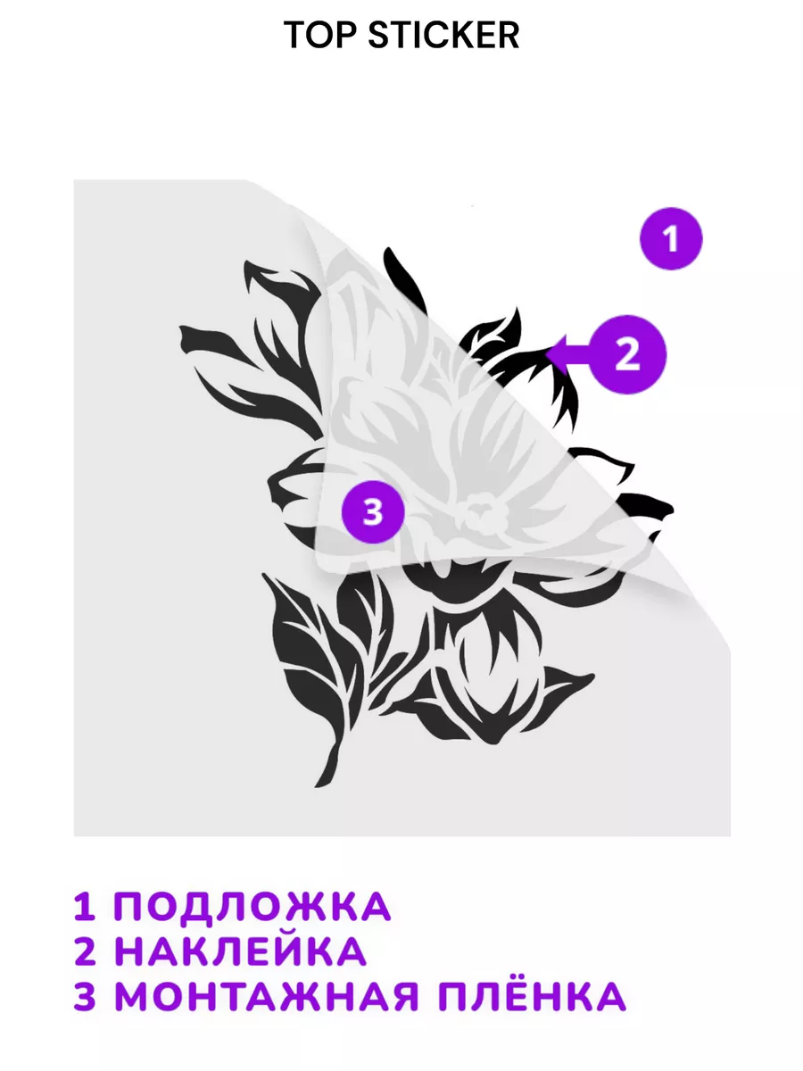 Top Sticker Наклейка на авто Король и Шут 30Х20 см