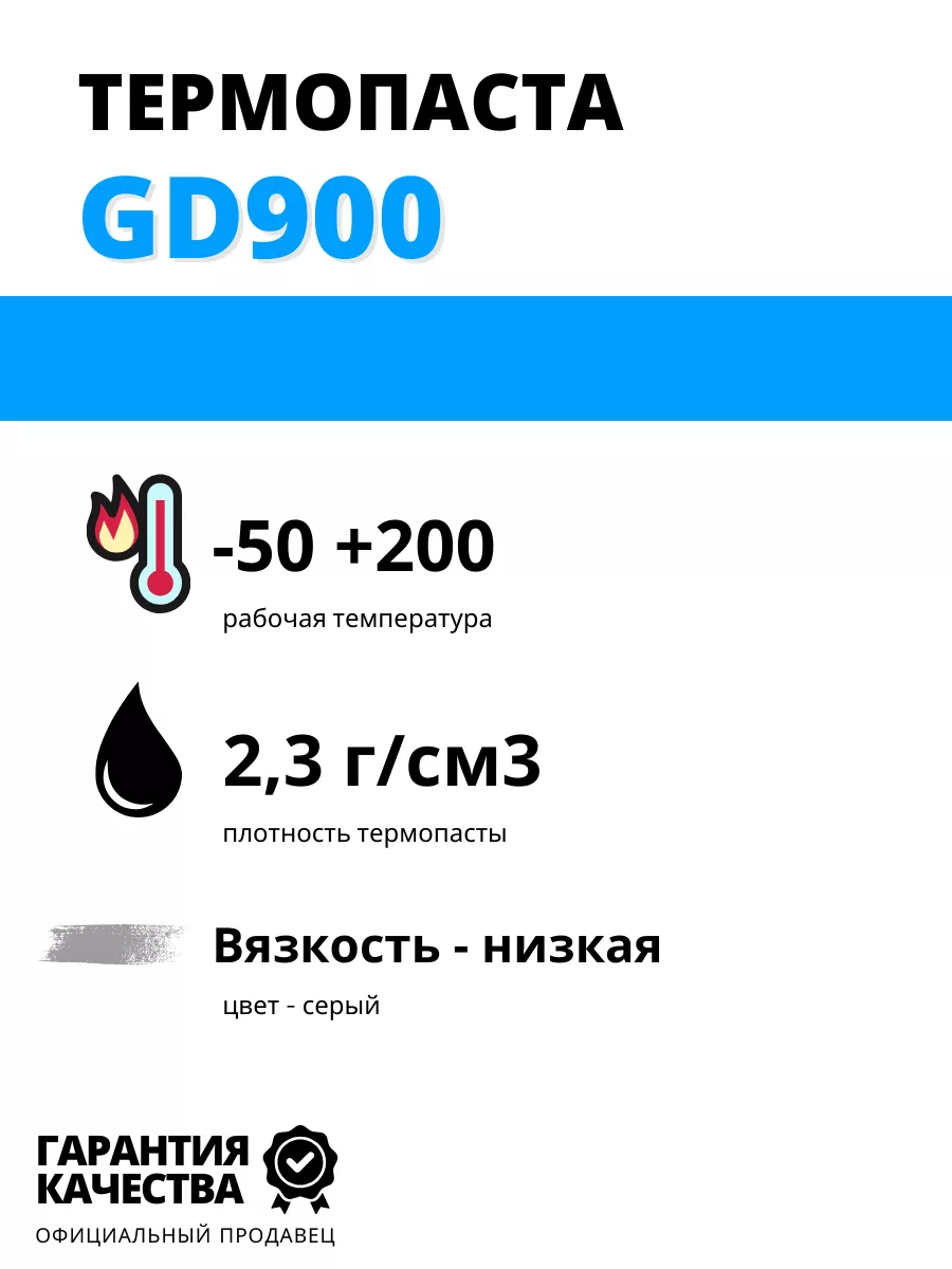 GD900 термопаста 1 гр - 5 шт с лопаткой