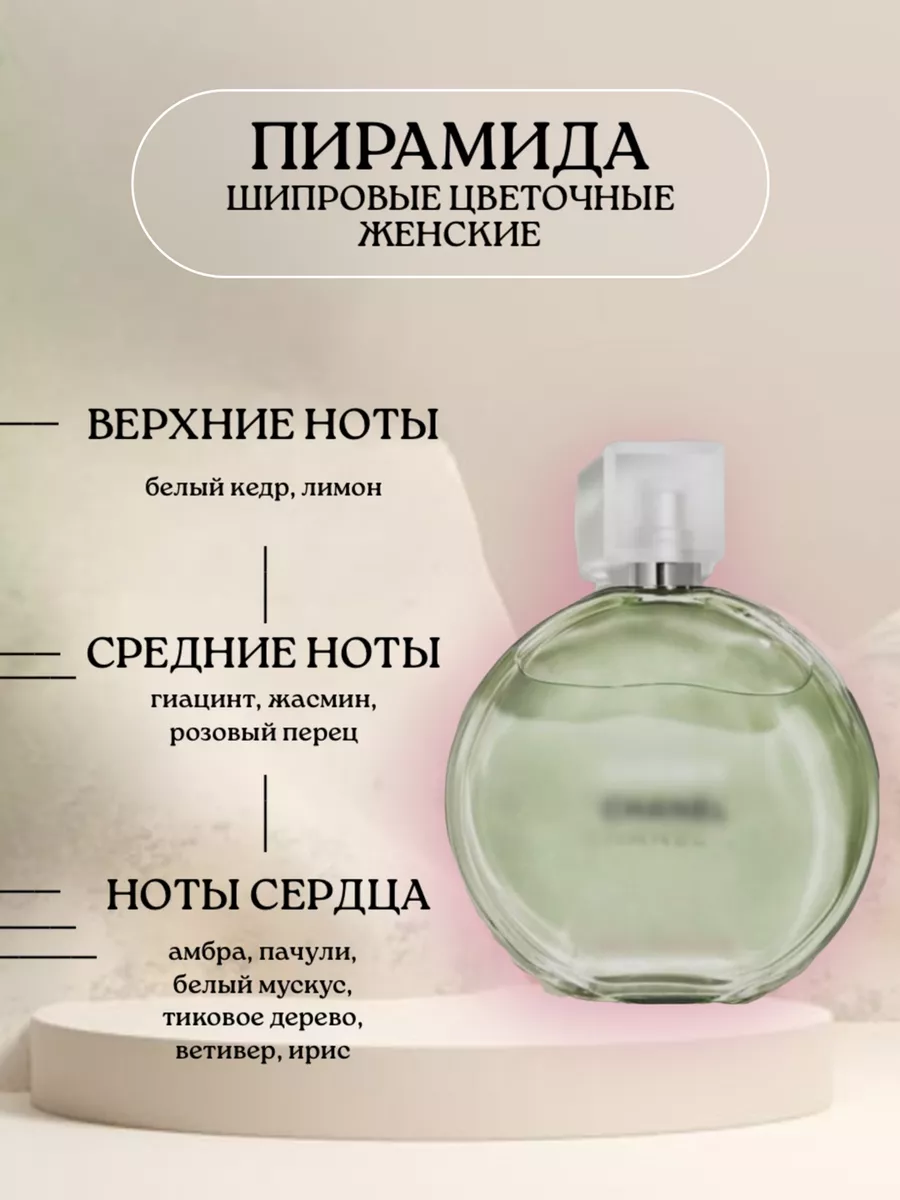 STVARKIN Ароматизатор для машины Chanel Chance Fraiche