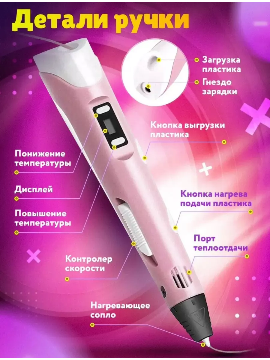 ViVshop Игрушки