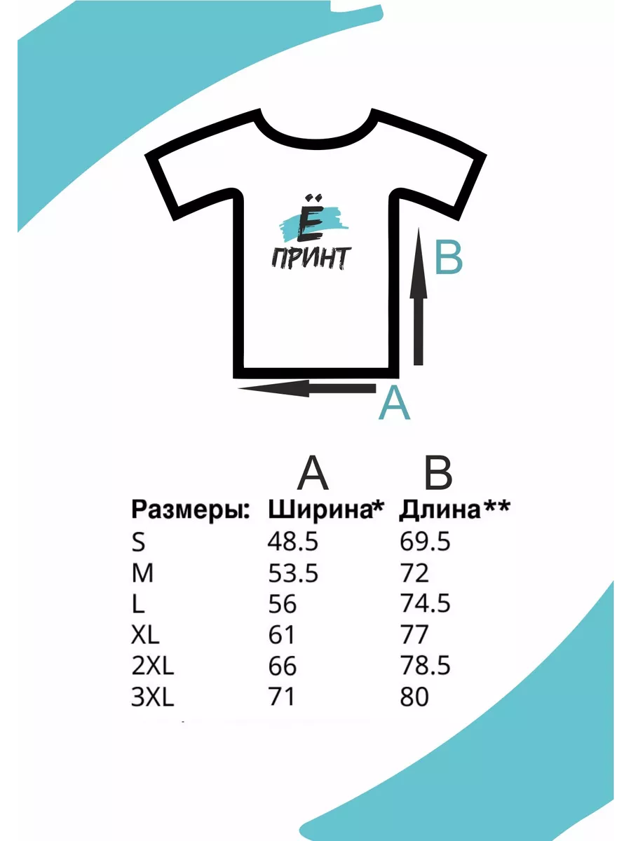 Правильное измерение длины и объема пениса