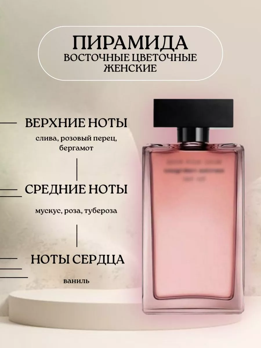 STVARKIN Ароматизатор для машины Narciso Rodriguez Musc Noir Rose