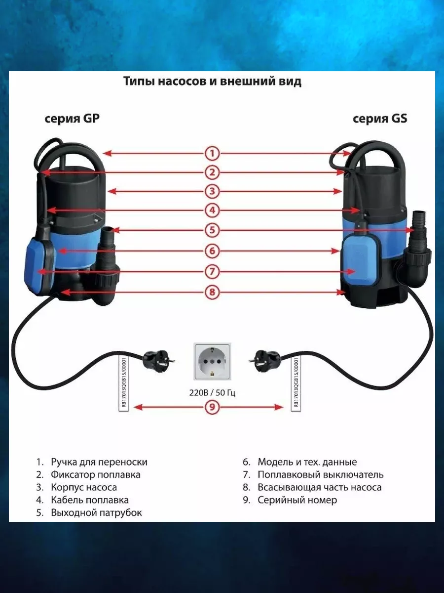 Jemix gs. Насос фекальный JEMIX GS-1100. JEMIX GS-750. Дренажный насос JEMIX GP 750. Дренажный насос JEMIX FSCP-400.