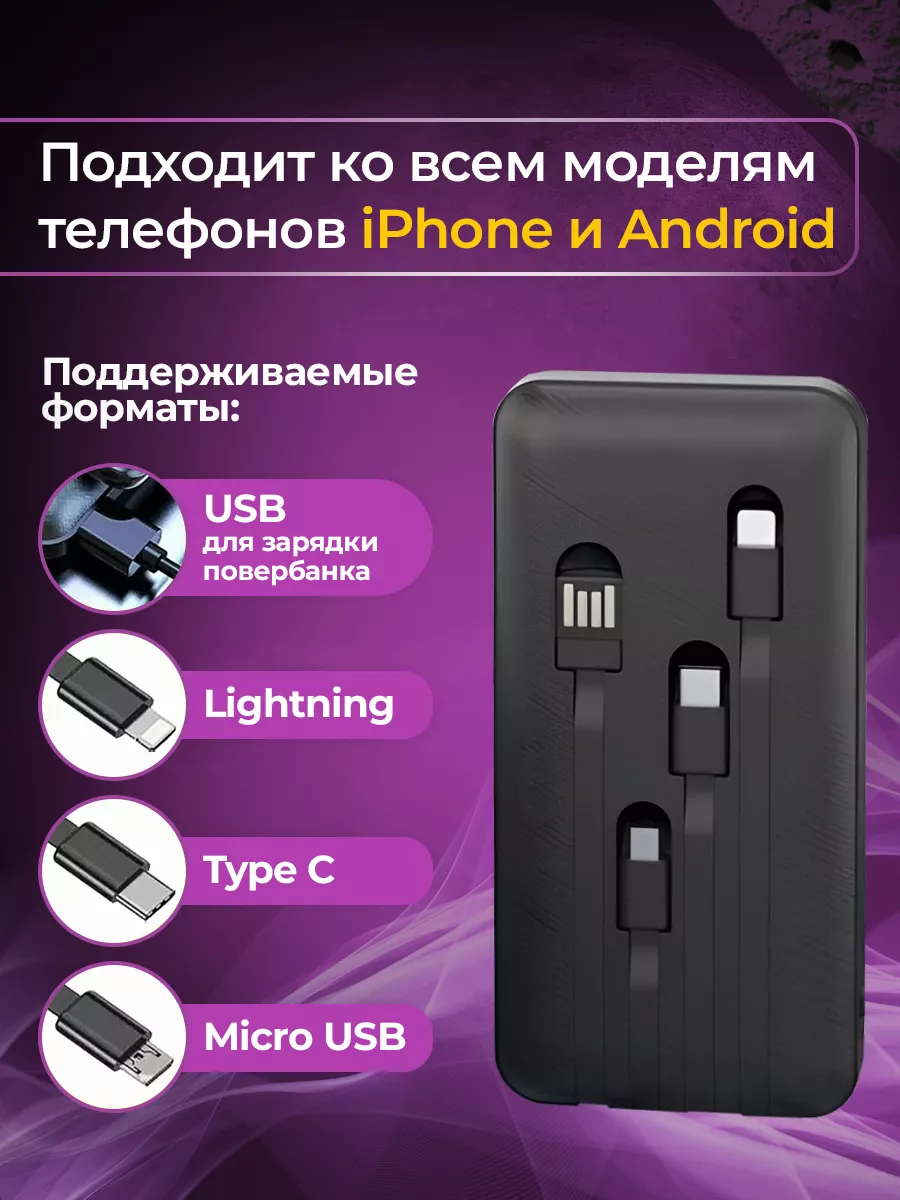 Повербанк 20000 внешний аккумулятор power bank пауэрбанк