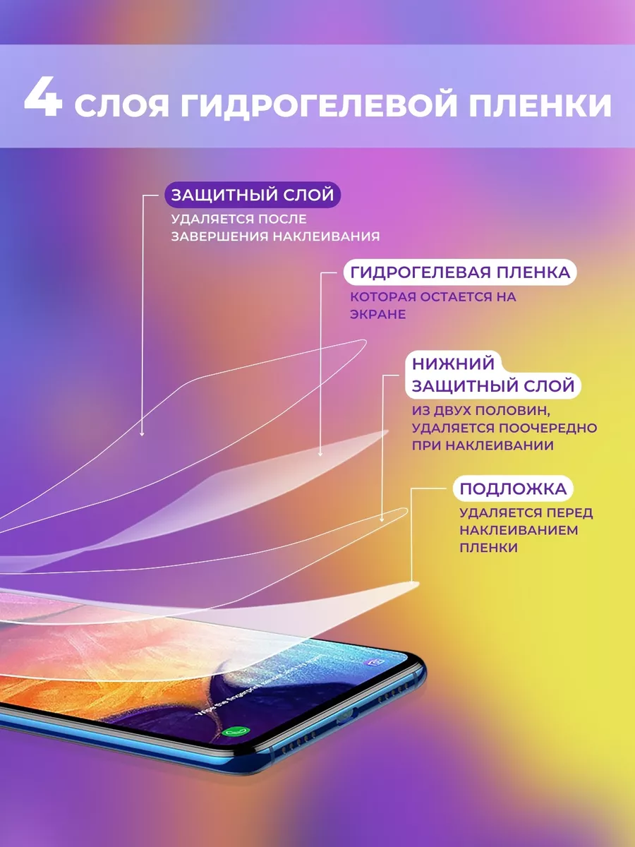 LAFATON Пленка для Xiaomi Poco X6 поко X6 Pro