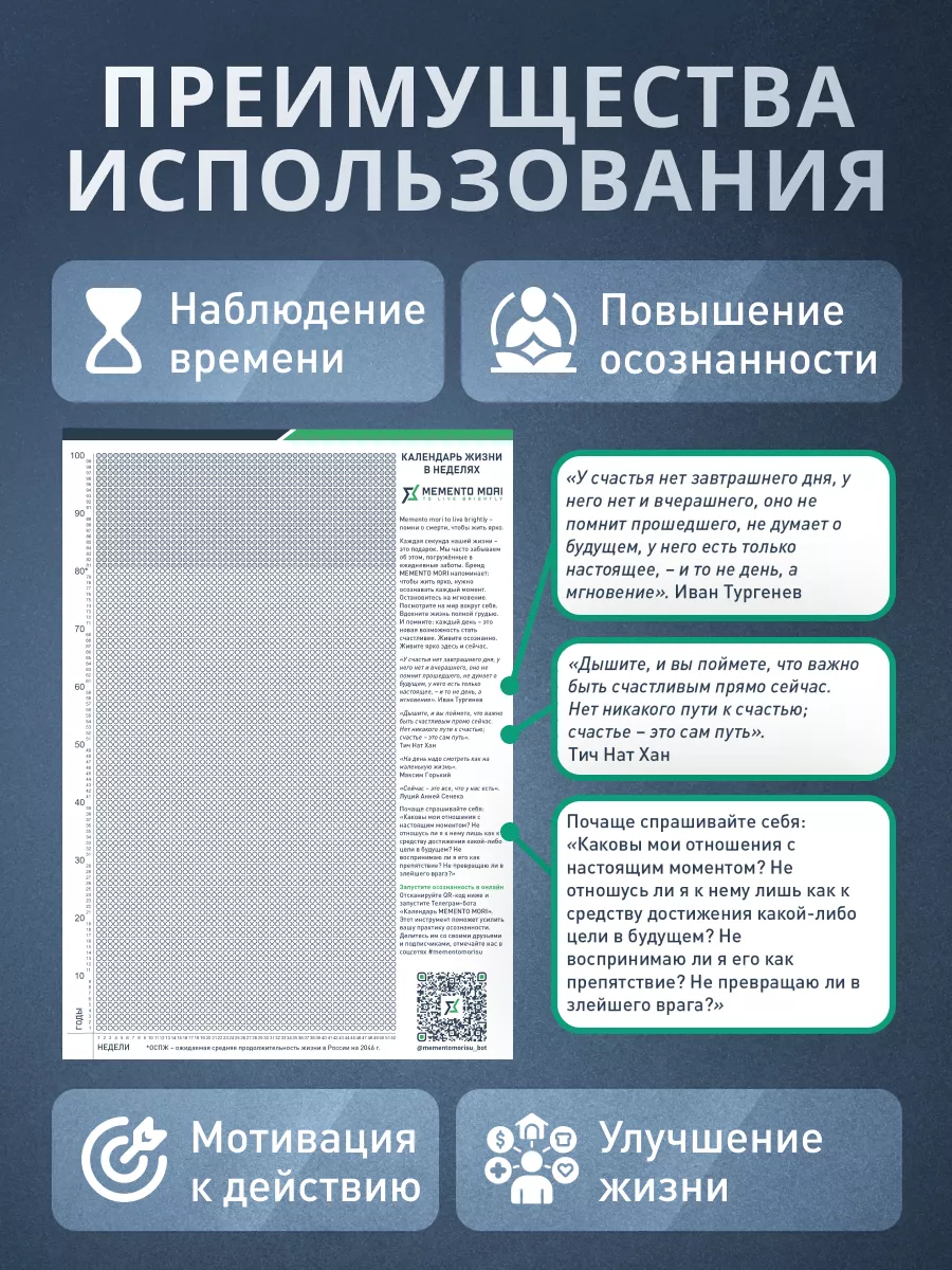 Календарь жизни в неделях мотивационный А4 100 лет MEMENTO MORI SU купить  по цене 835 ₽ в интернет-магазине Wildberries | 211500892