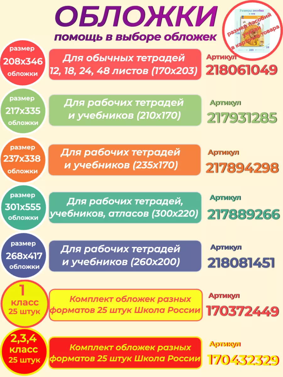 Нов) Банников Контурные карты 10 класс География мира Русское слово купить  по цене 165 ₽ в интернет-магазине Wildberries | 211623795