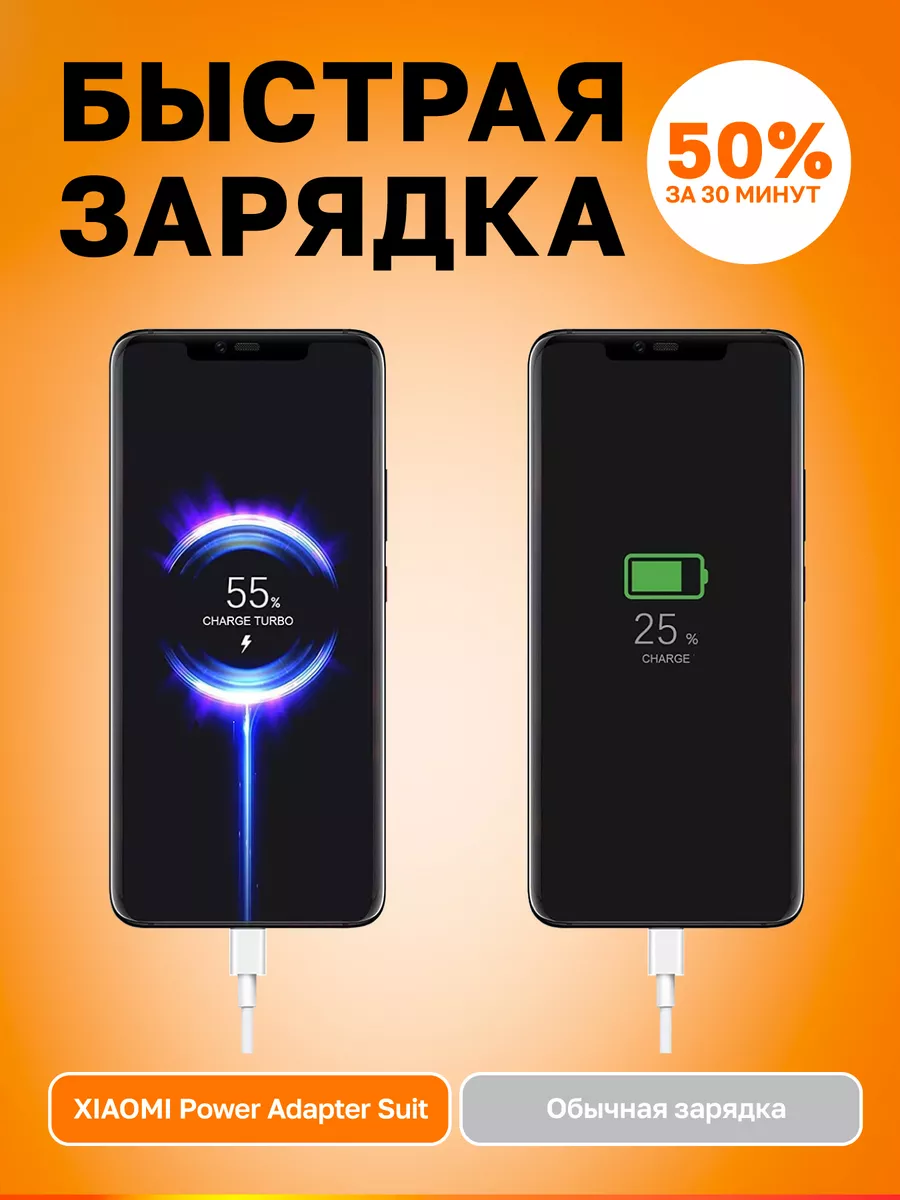 Зарядное устройство для телефона быстрая зарядка на андроид NameStore  купить по цене 920 ₽ в интернет-магазине Wildberries | 211753062