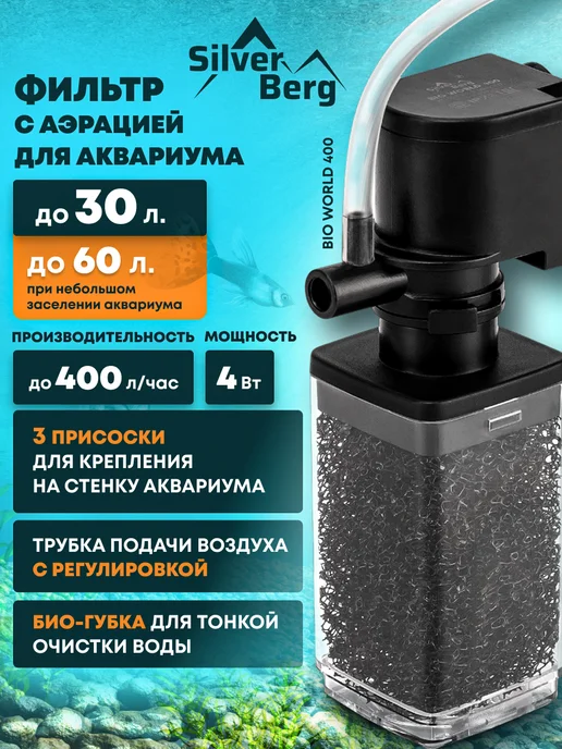 Wildberries — интернет-магазин модной одежды, обуви и аксессуаров