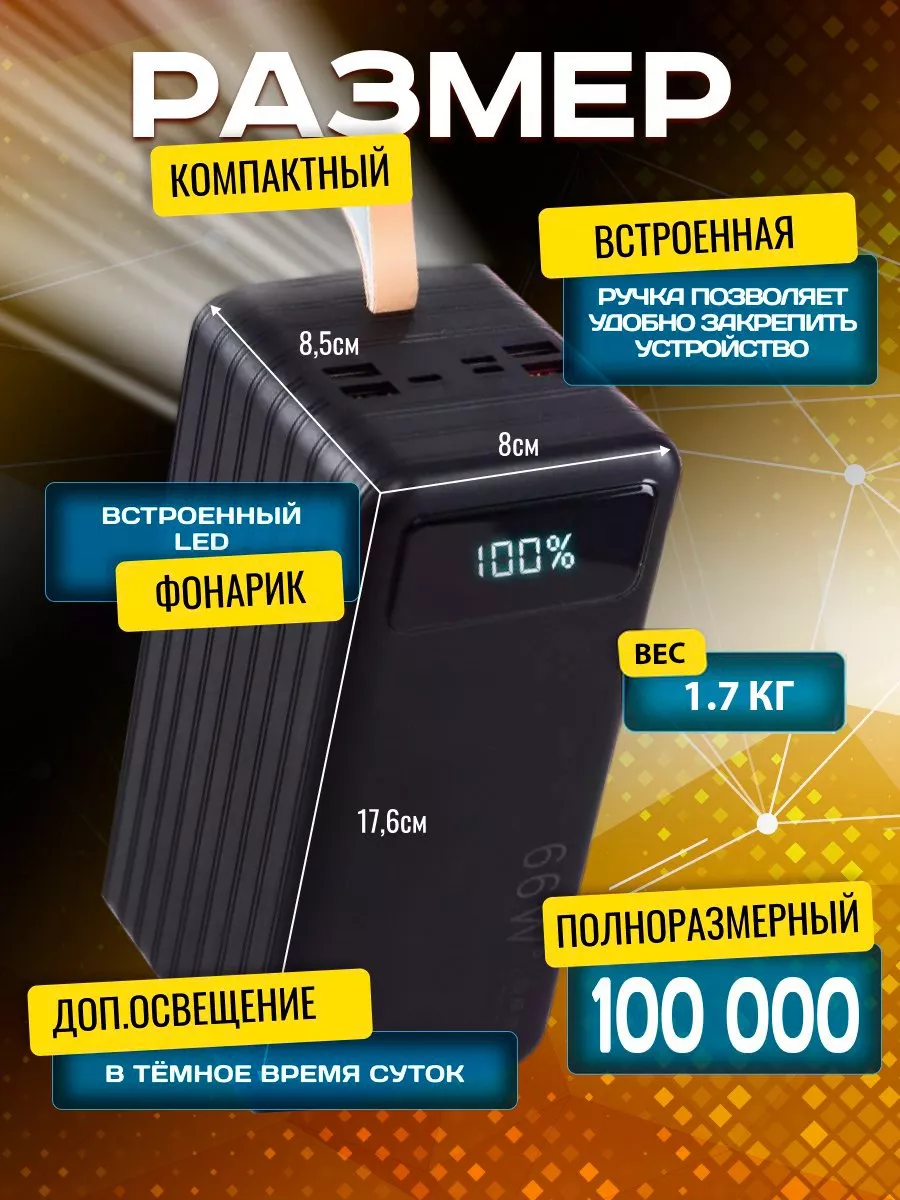 Внешний аккумулятор 100000 mAh Повербанк с быстрой зарядкой ElectroSoul  купить по цене 3 624 ₽ в интернет-магазине Wildberries | 211938340