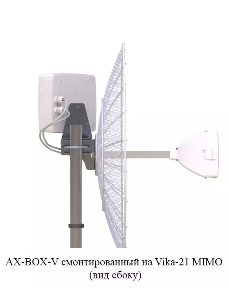 Nippy box 1ax. Антенна Vika-27 mimo. Антенна Антэкс Vika-21f mimo (18-21дб). Антенна Vika 27f mimo. Vika 27 mimo кронштейн.